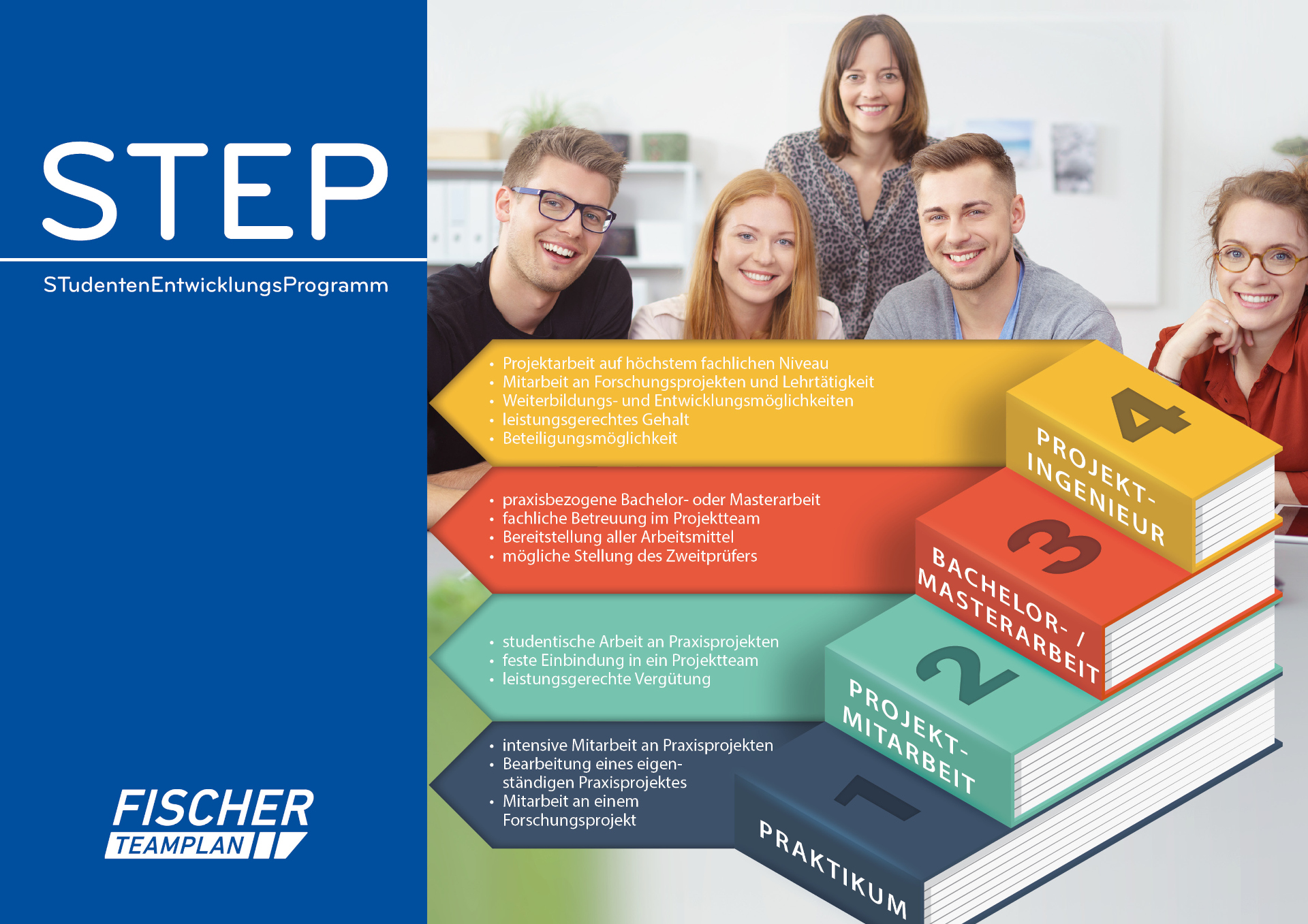 step weiterentwicklung